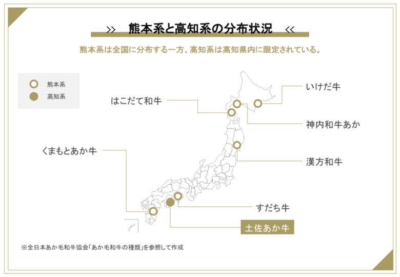 熊本系と高知系のあか牛の分布